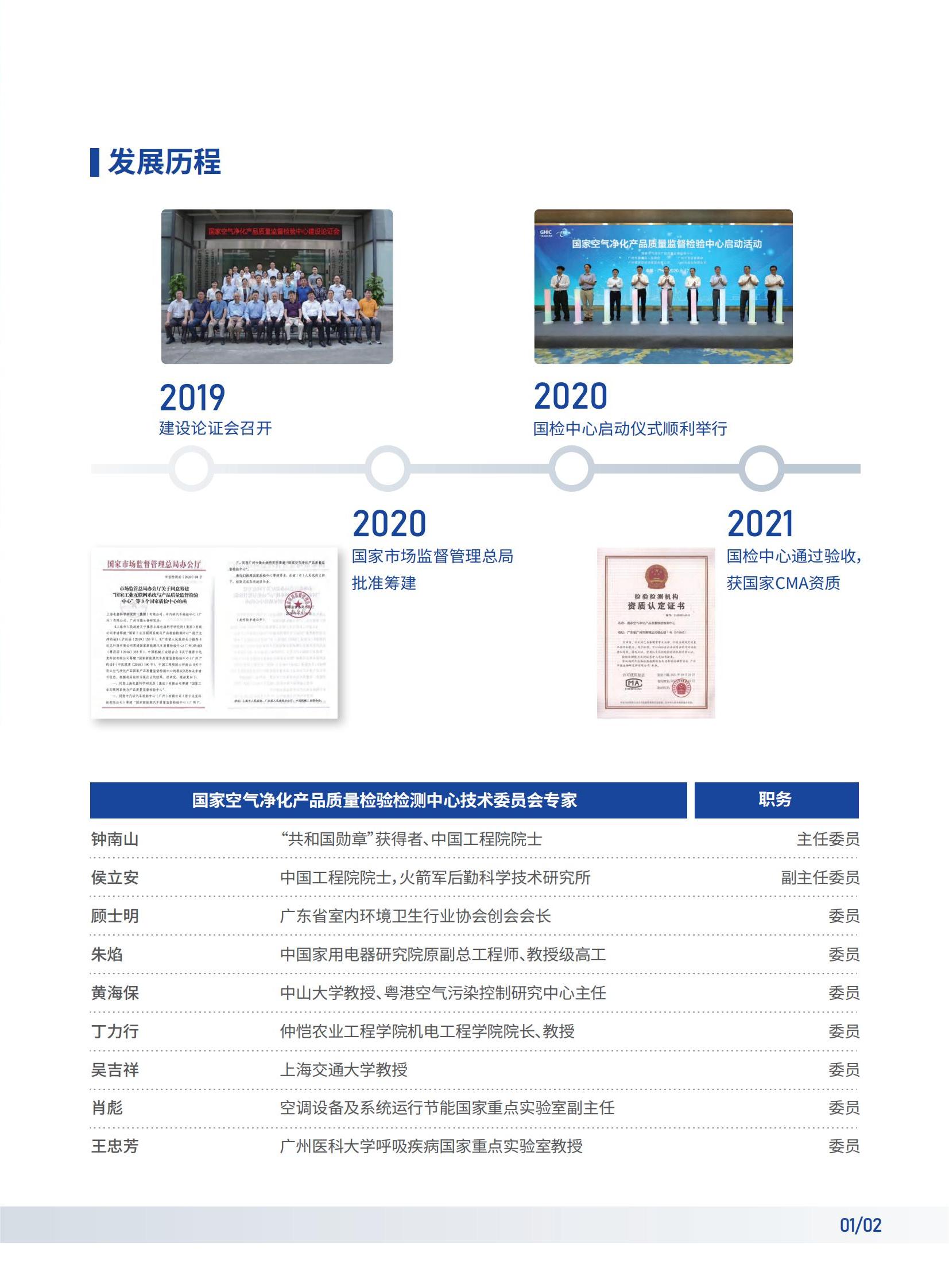 （已压缩）国检中心2303未转外框_02